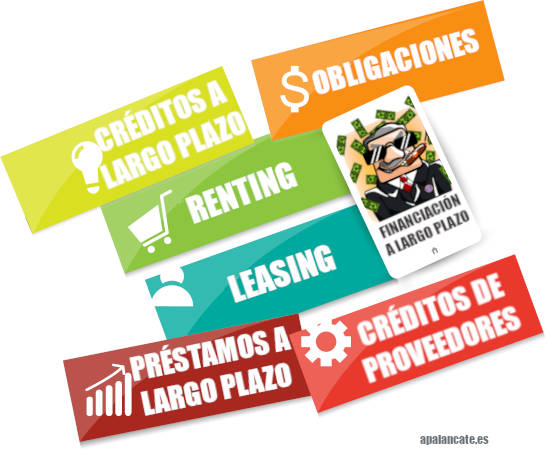financiacion ajena infografia
