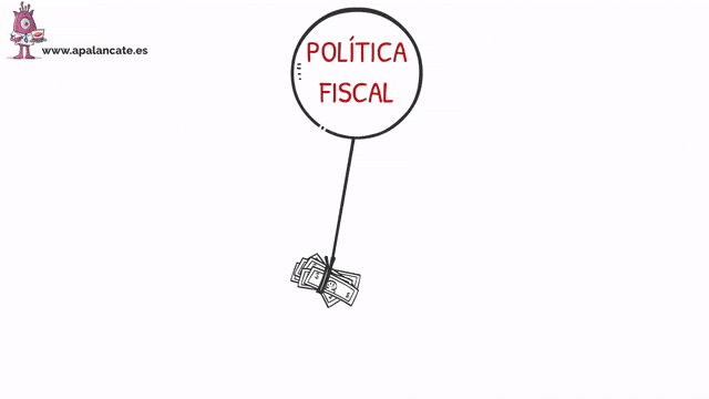 tipo politica fiscal