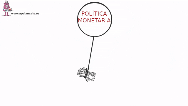 tipos politica monetaria animacion